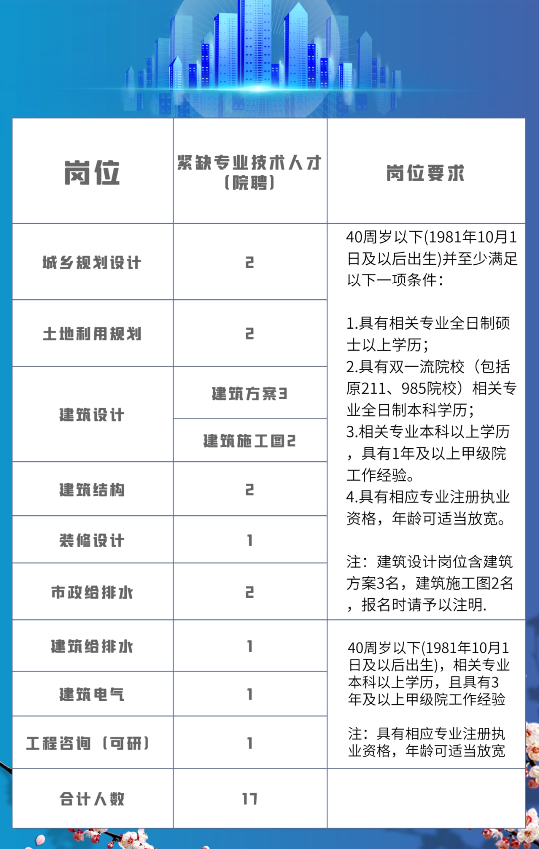 義烏最新招工信息揭秘，職業(yè)發(fā)展的熱門目的地