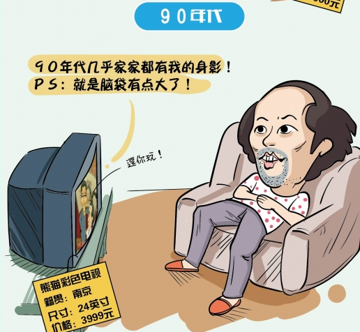 電視發(fā)明時間，一段家庭回憶的溫馨起點