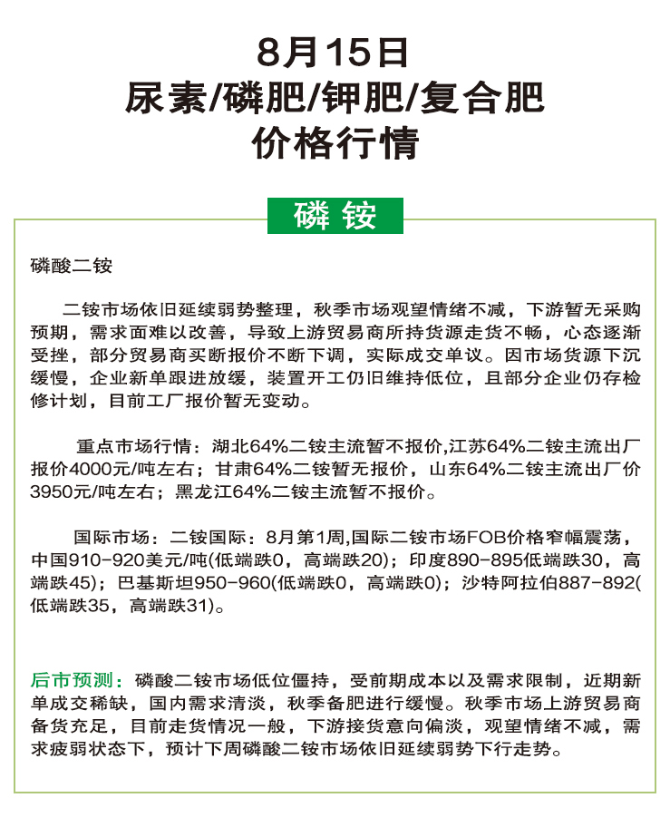 最新肥料價(jià)格行情，變化中的學(xué)習(xí)，成長(zhǎng)中的自信之路