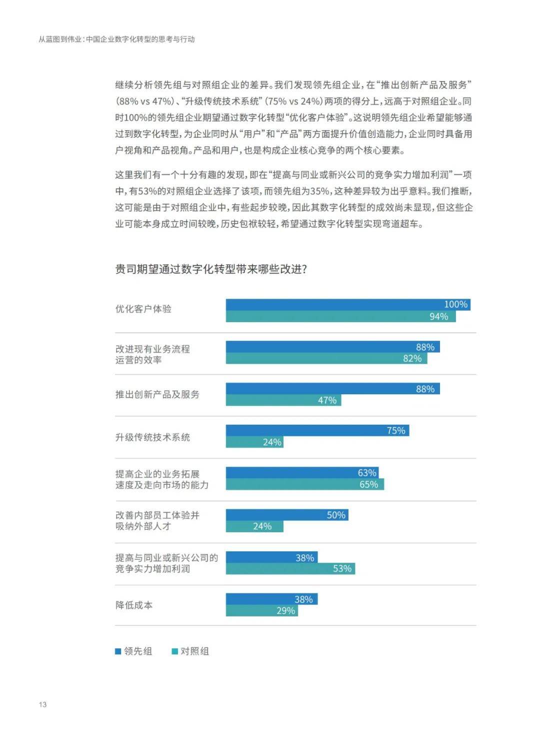 ＂2024新澳門精準(zhǔn)資料免費(fèi)＂的：現(xiàn)況評判解釋說法_變革版8.58