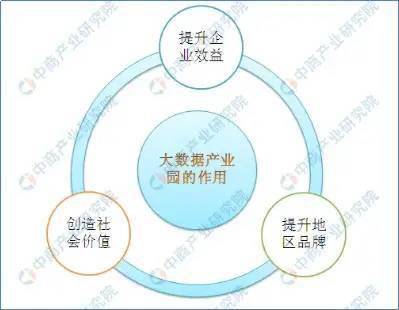 ＂新奧天天正版資料大全＂的：數(shù)據(jù)解析引導_資源版9.1