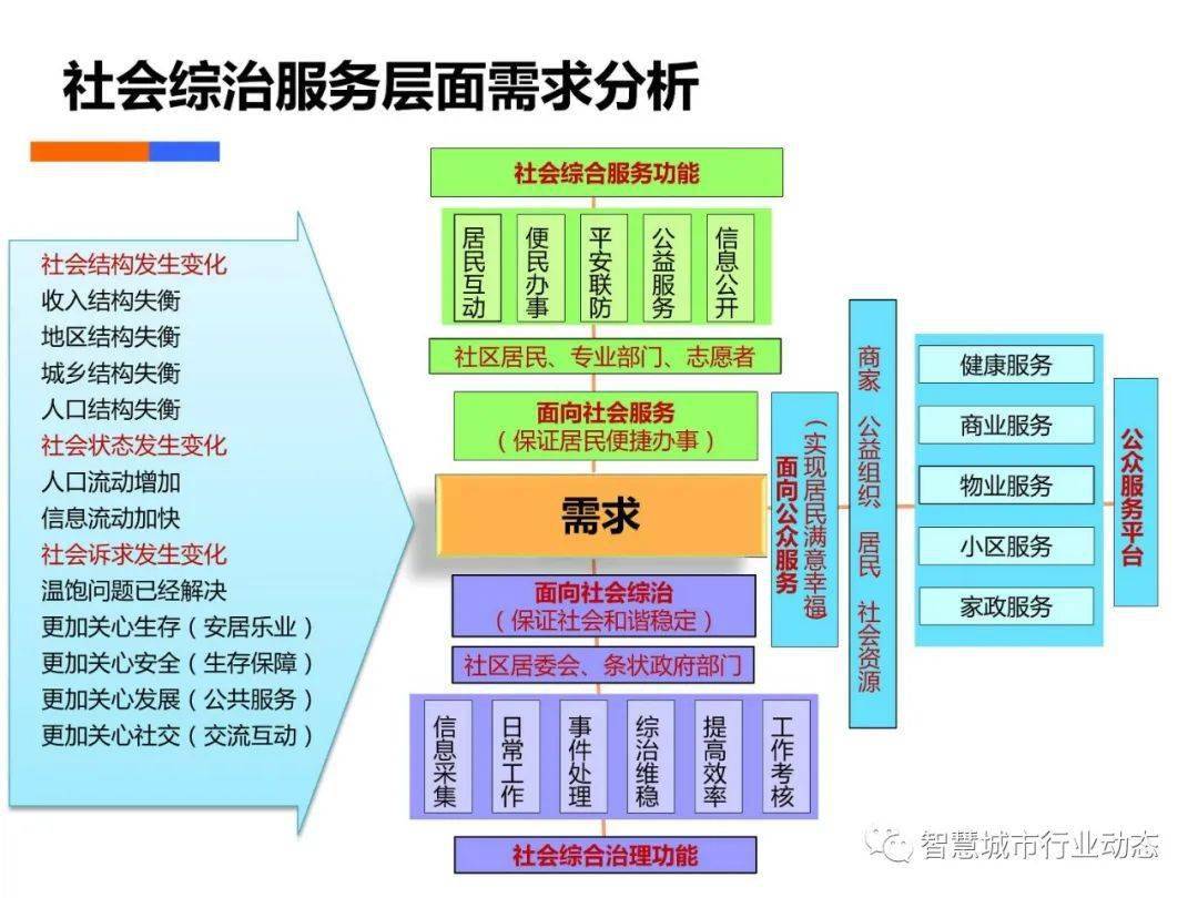 ＂新奧彩294444cm＂的：數(shù)據(jù)導(dǎo)向計(jì)劃_教育版4.27