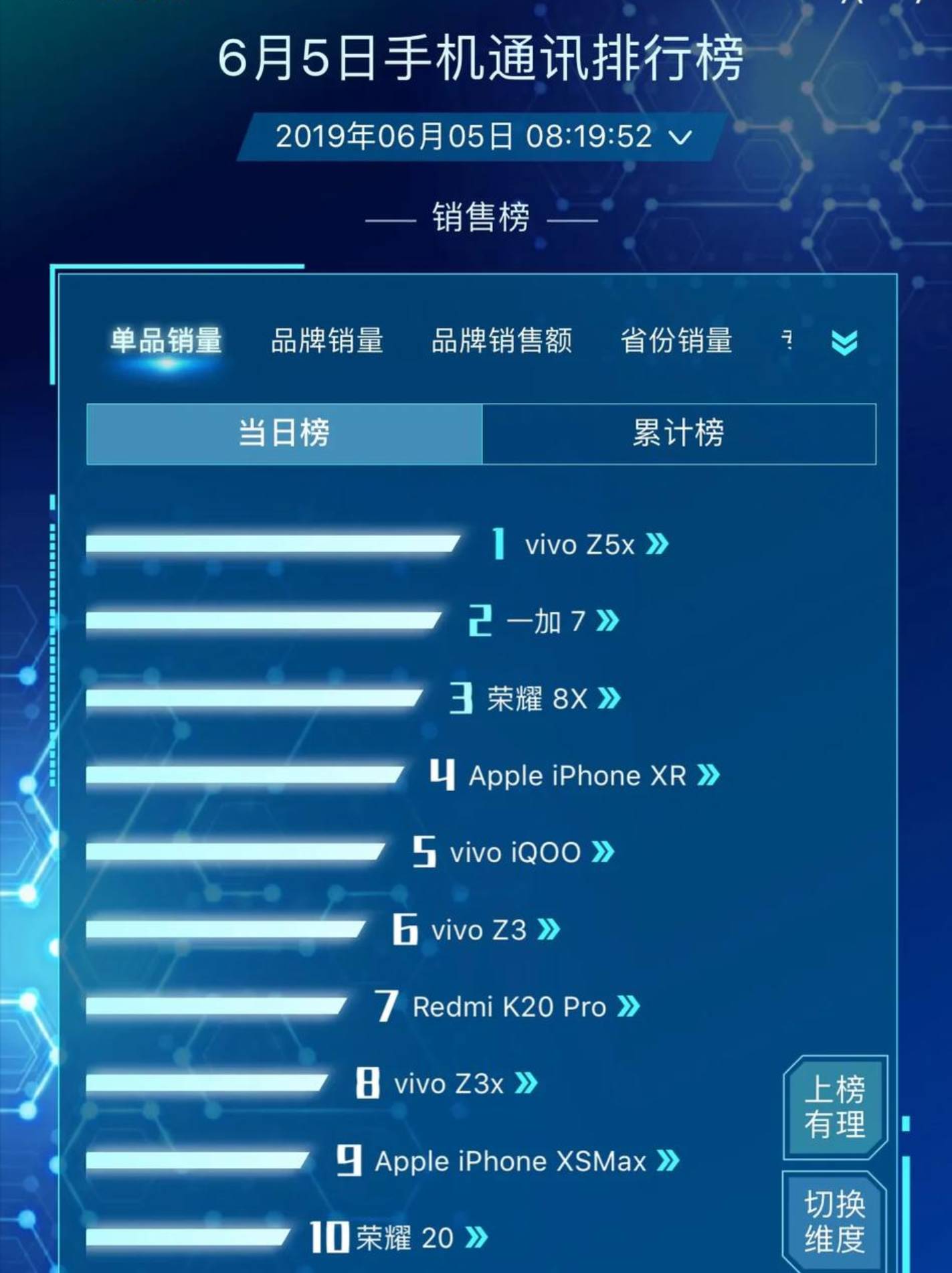 ＂新奧精準資料免費大全＂的：實時數(shù)據(jù)分析_nShop3.10