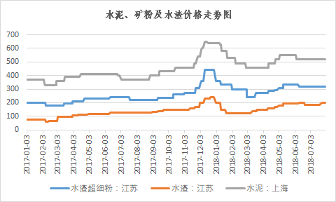 水渣市場行情揭秘，巷弄深處的驚喜之店