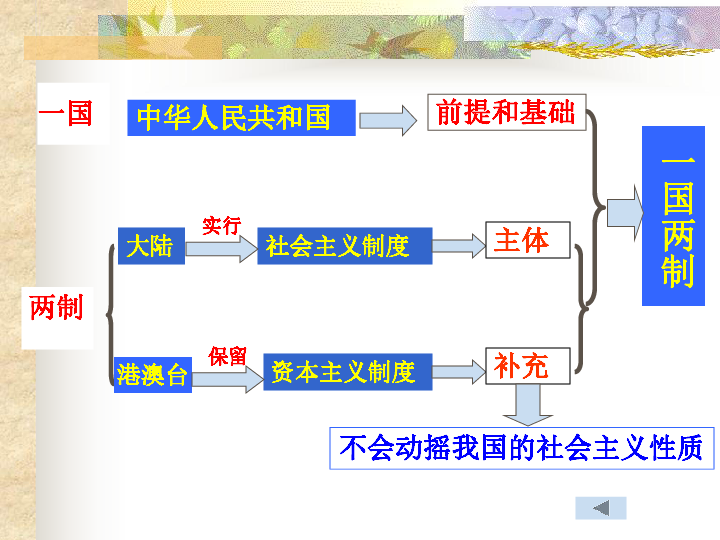 ＂新澳門今晚開什9點31＂的：可靠執(zhí)行操作方式_限定版9.84