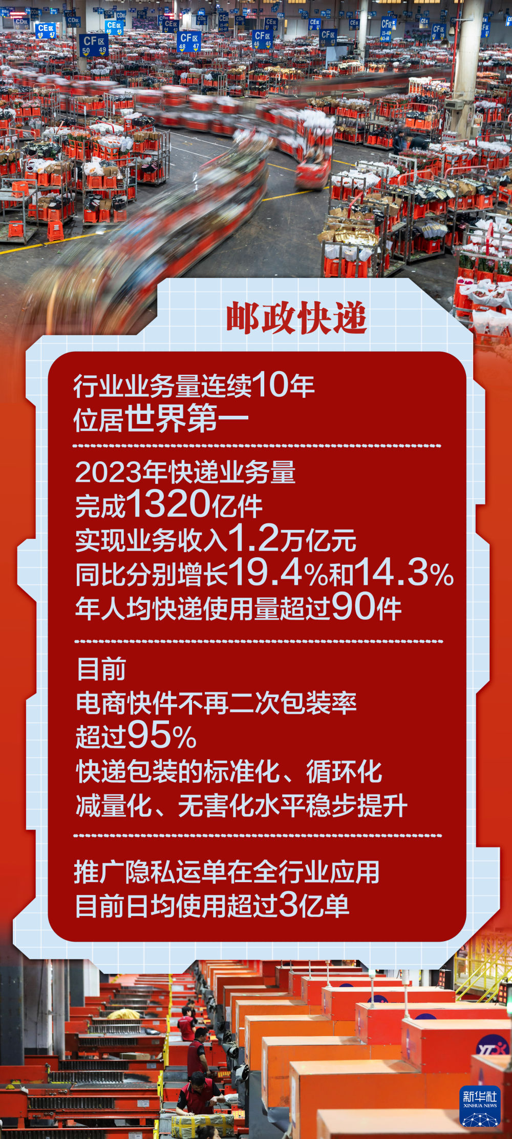 第1482頁
