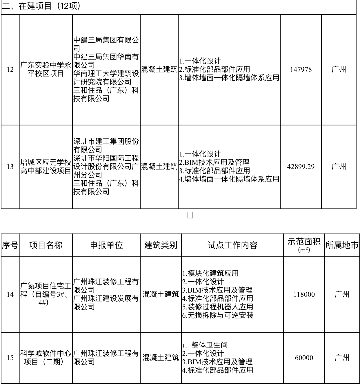 ＂澳門一肖一碼一一特一中廠＂的：實(shí)地驗(yàn)證研究方案_編輯版4.72