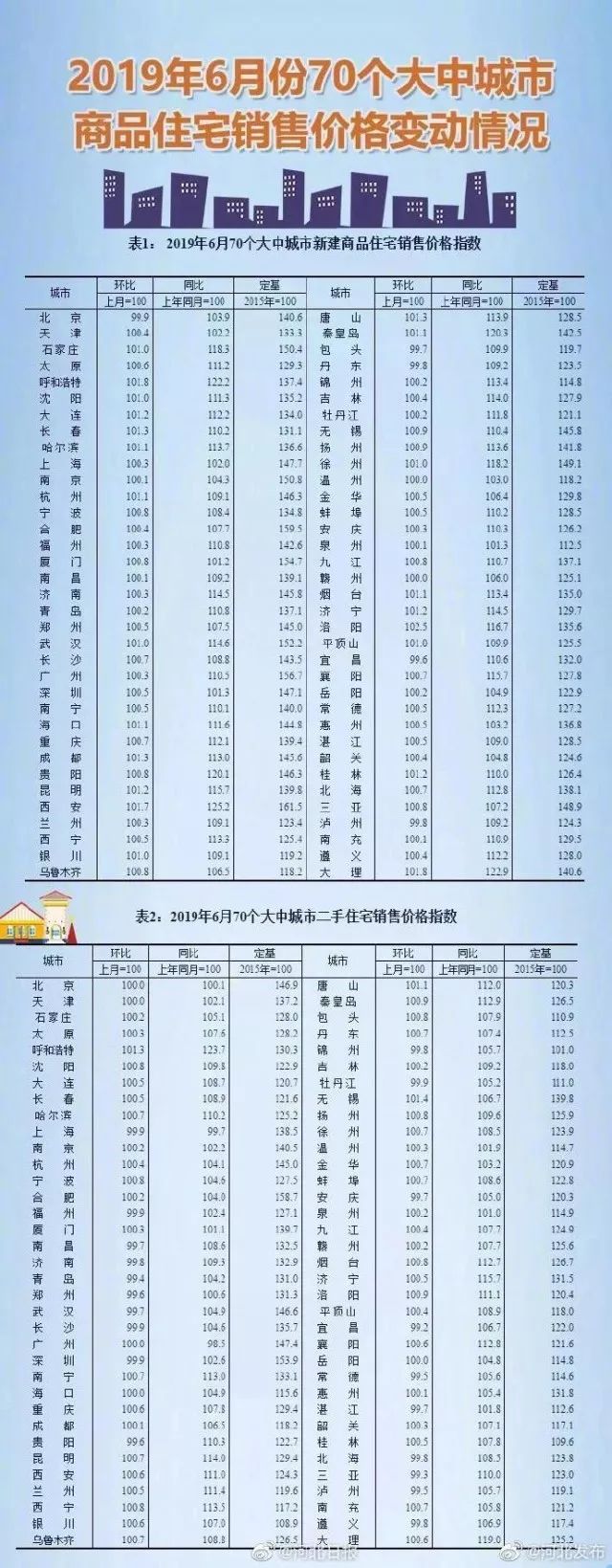 裝飾材料（不含危險(xiǎn)化學(xué)品） 第366頁(yè)