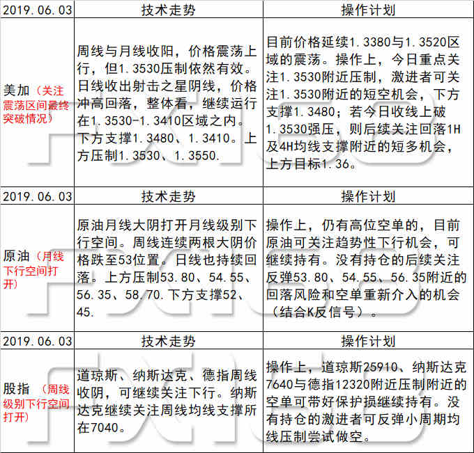 建筑材料（不含危險(xiǎn)化學(xué)品） 第337頁(yè)