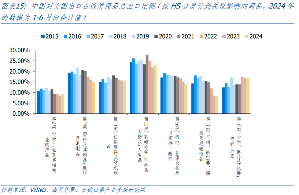 美國(guó)選舉態(tài)勢(shì)圖最新分析，某某觀點(diǎn)的獨(dú)到解讀