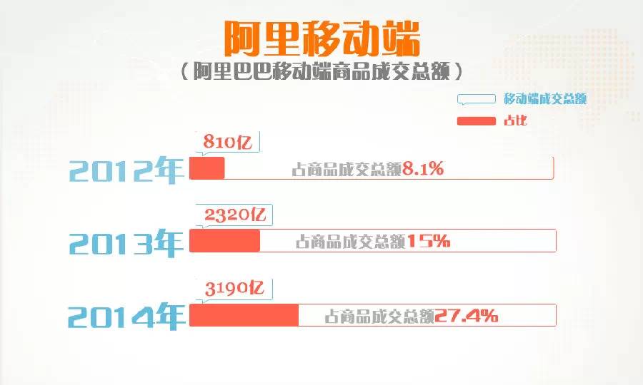 阿里上市深度解析，一場(chǎng)探索商業(yè)與自然美景的旅程