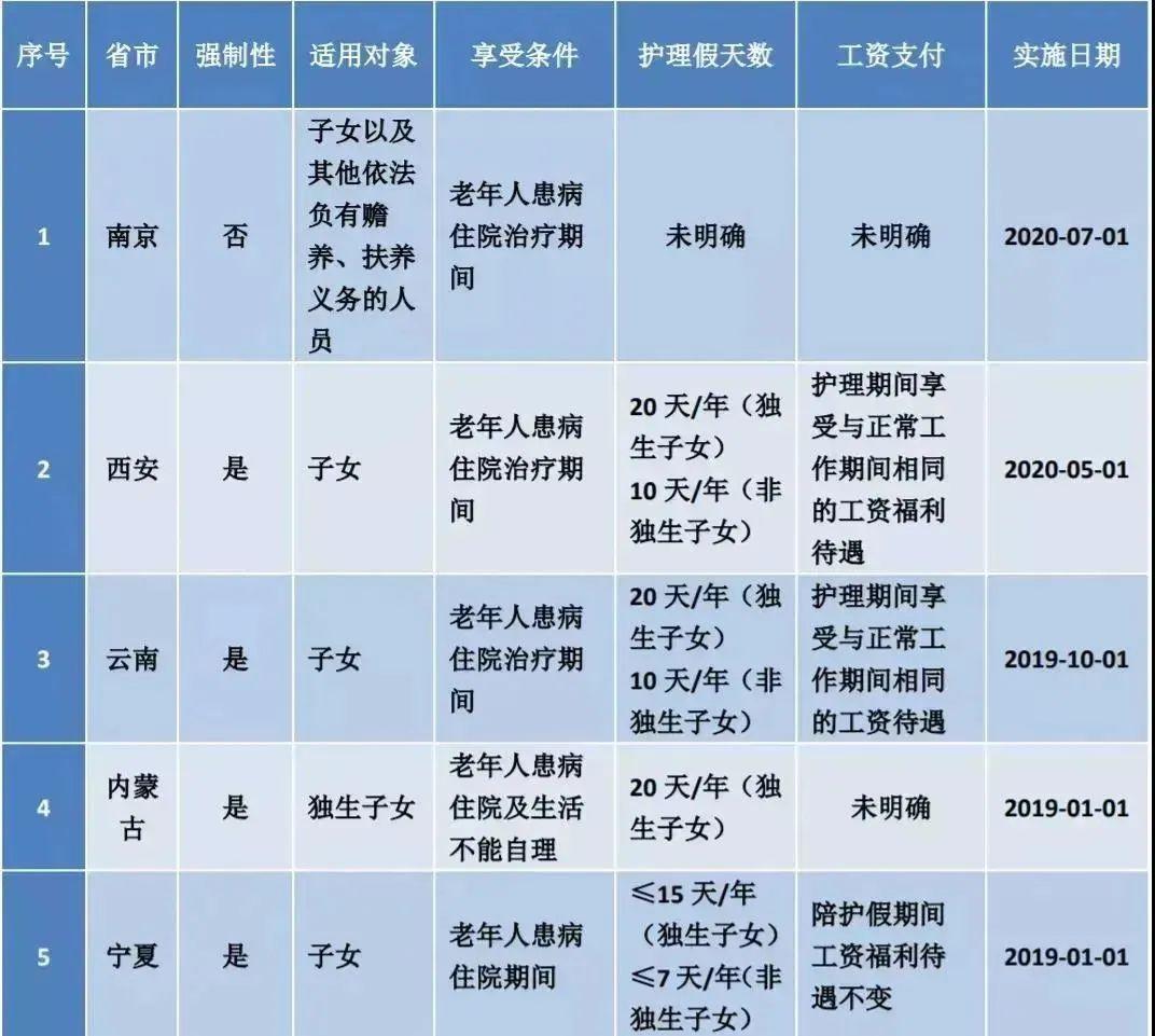 四川省最新產(chǎn)假政策解讀，重磅更新與細(xì)節(jié)解析??