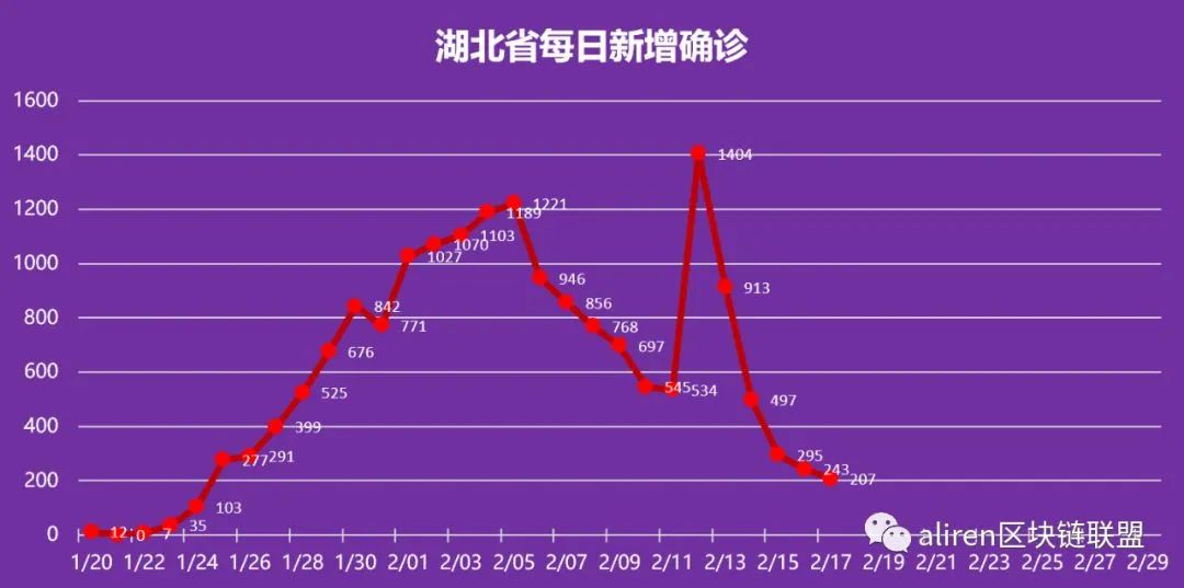 疫情結(jié)束預(yù)測，未來展望與應(yīng)對(duì)策略??