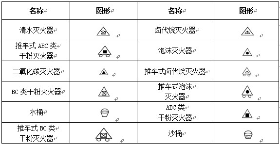 最新消防圖紙符號大全，自然美景的心靈之旅探索