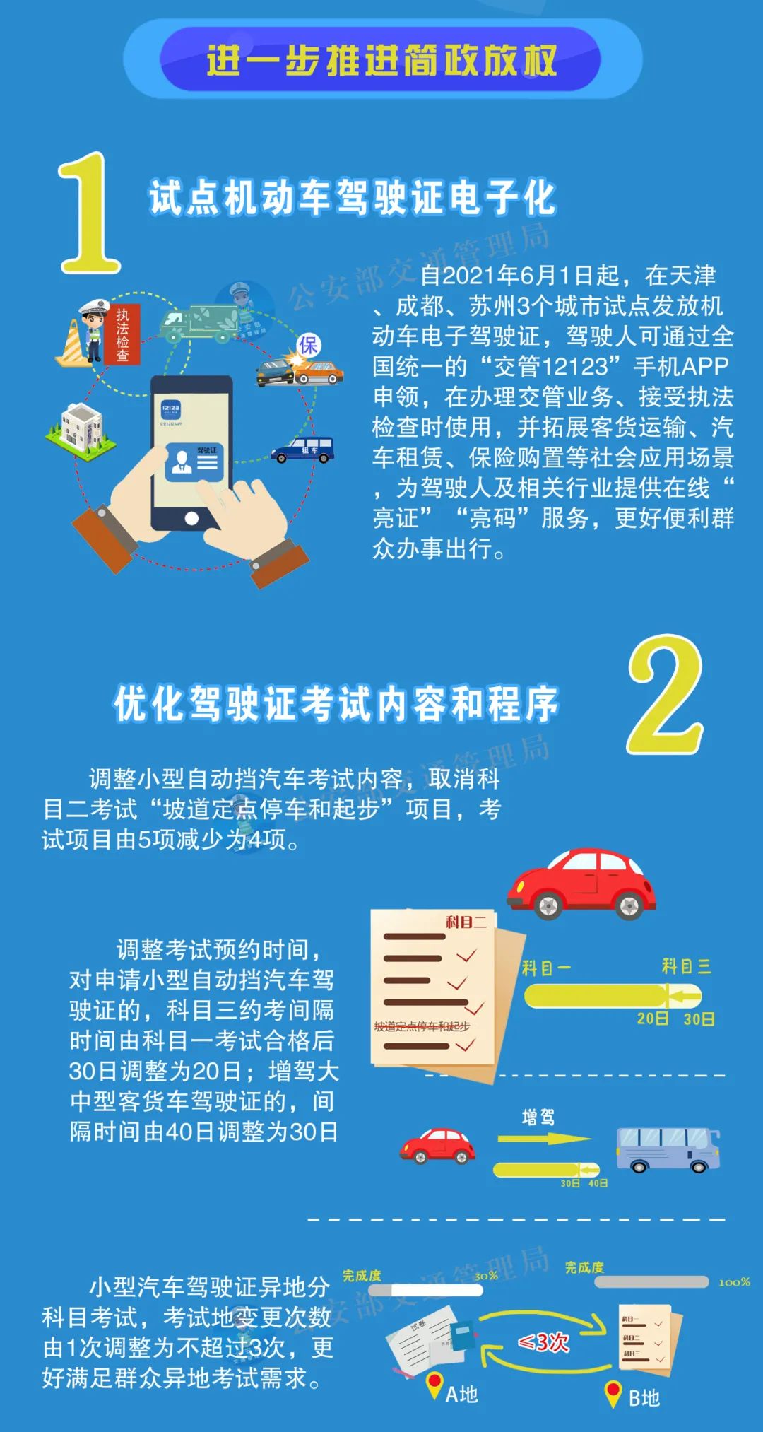 裝飾材料（不含危險化學品） 第186頁