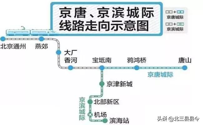 京秦高鐵最新規(guī)劃圖揭秘，探尋速度與未來的交匯點(diǎn)