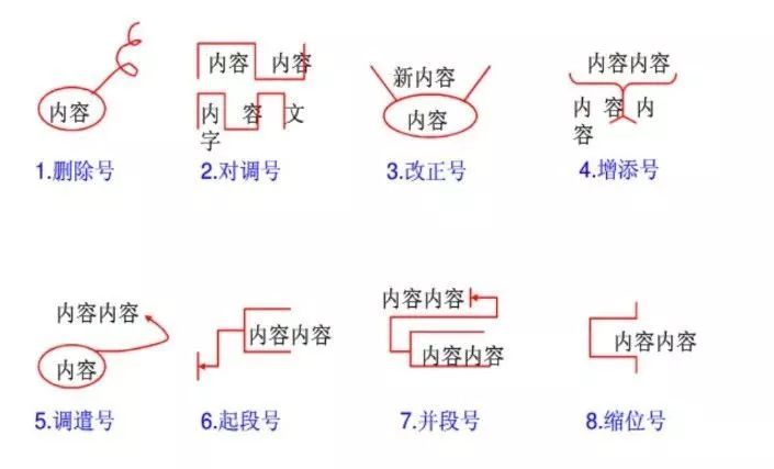 最新對(duì)調(diào)符號(hào)詳解，觀點(diǎn)闡述與深度解析