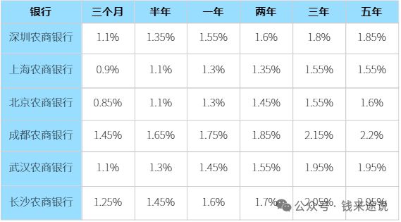 裝飾材料（不含危險化學品） 第23頁