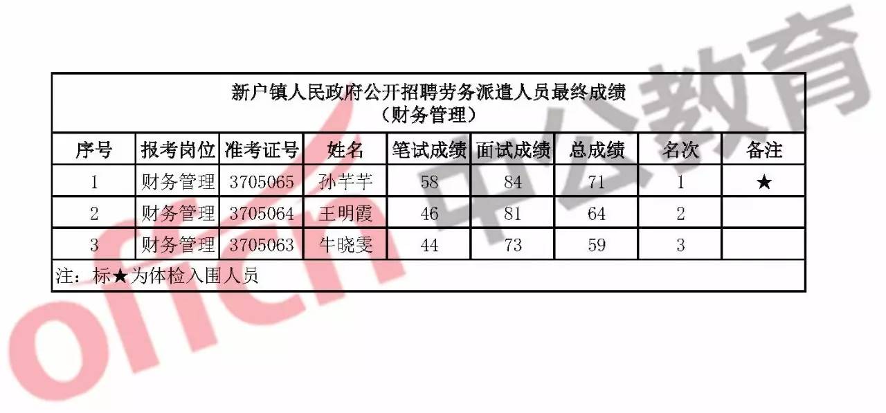 建筑材料（不含危險(xiǎn)化學(xué)品） 第16頁(yè)