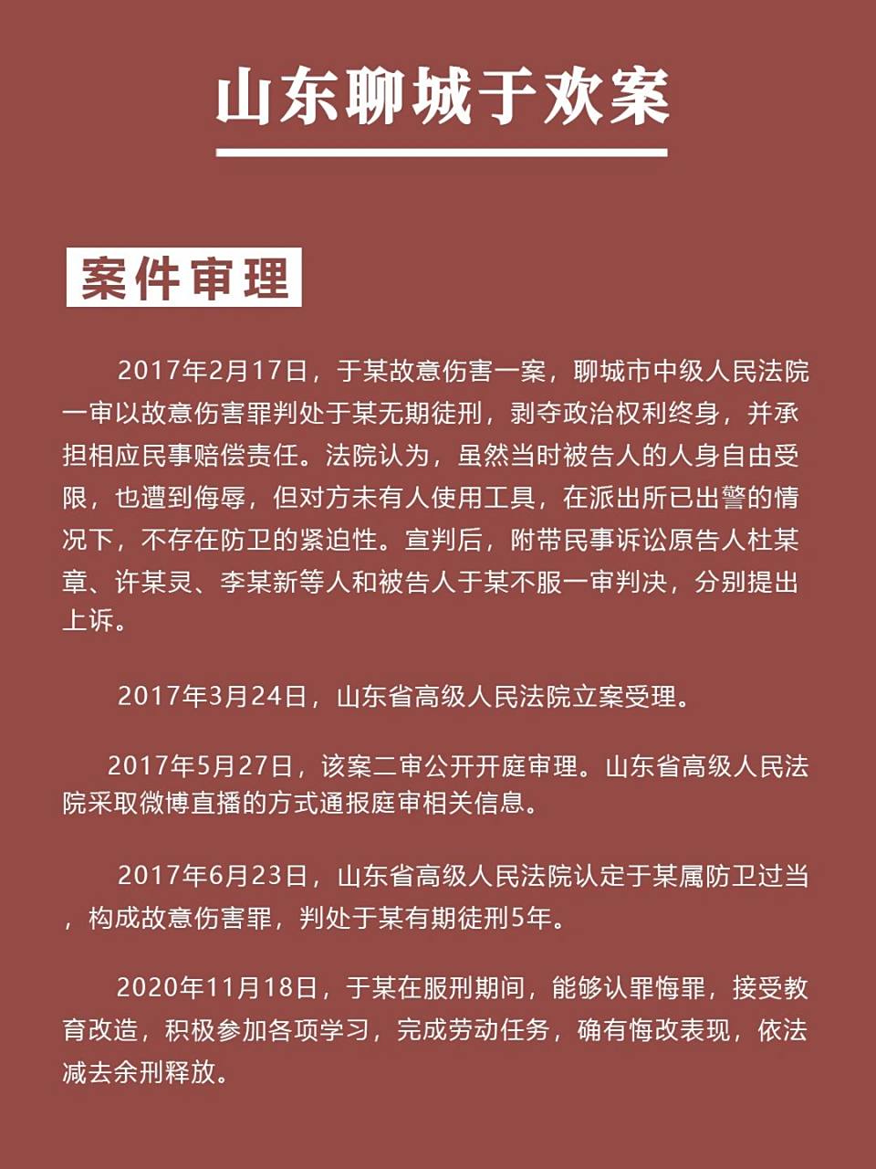 第20頁
