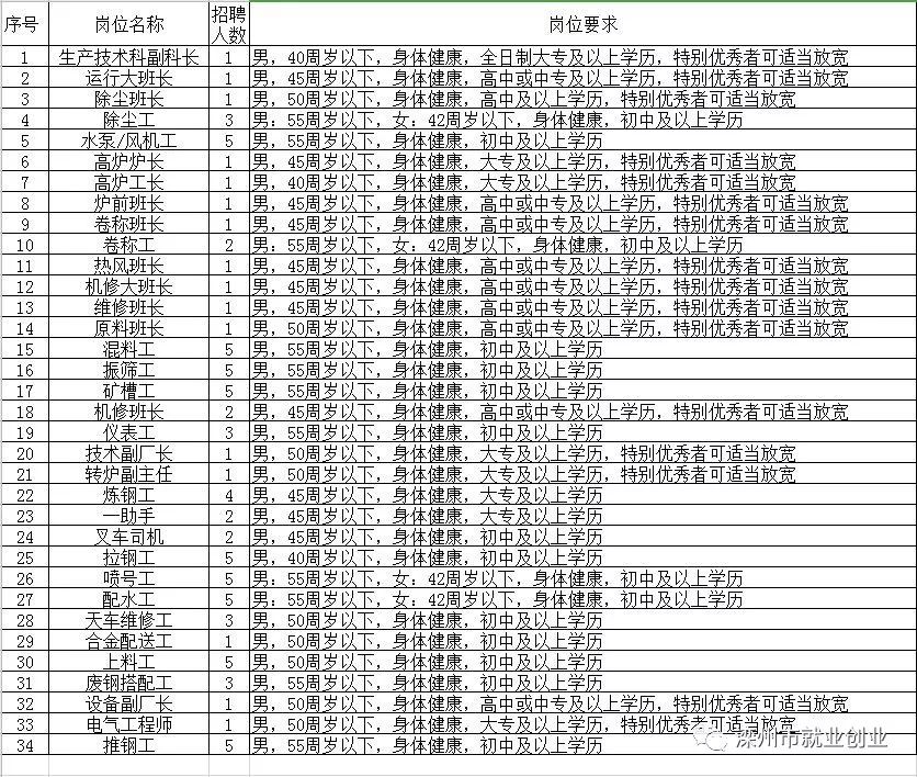復(fù)合實木多層板 第4頁
