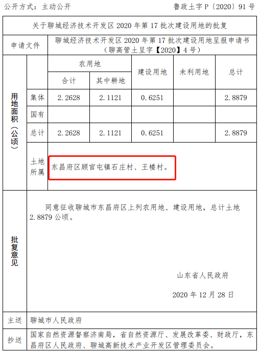 冠縣棚戶區(qū)改造最新消息，全面改造指南及最新進(jìn)展