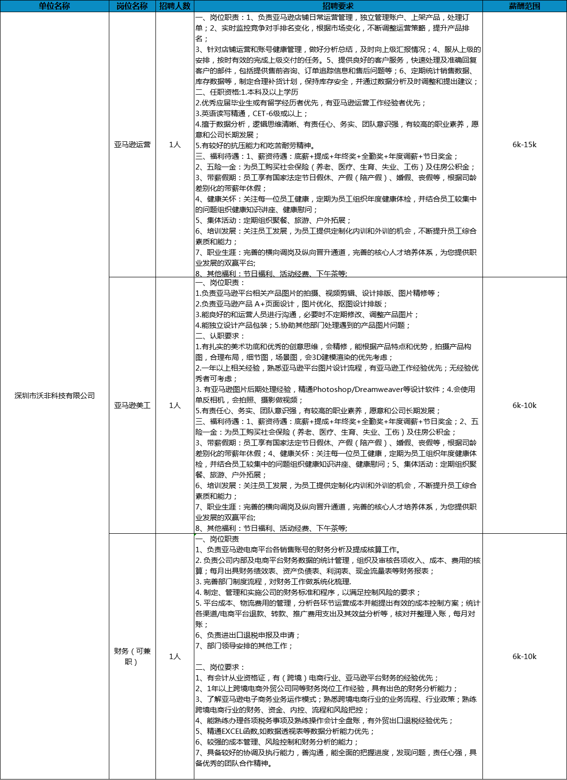 寶安沙井最新招聘信息揭秘，求職奇遇與友情的綻放之旅