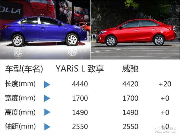 廣汽豐田威馳最新報價，駕馭變化，啟程人生新篇章！